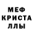 MDMA молли Alexander Chasovskiy